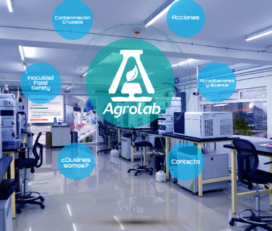 Agrolab